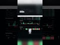 $284 MILLION in shorts liquidated signals market bottom #trading #crypto #cryptocurrency