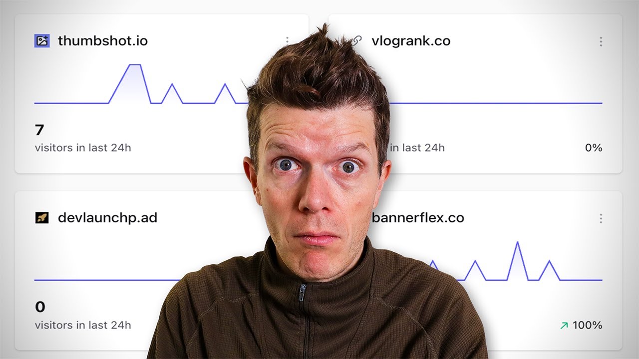 Сколько заработают мои приложения через год после запуска?