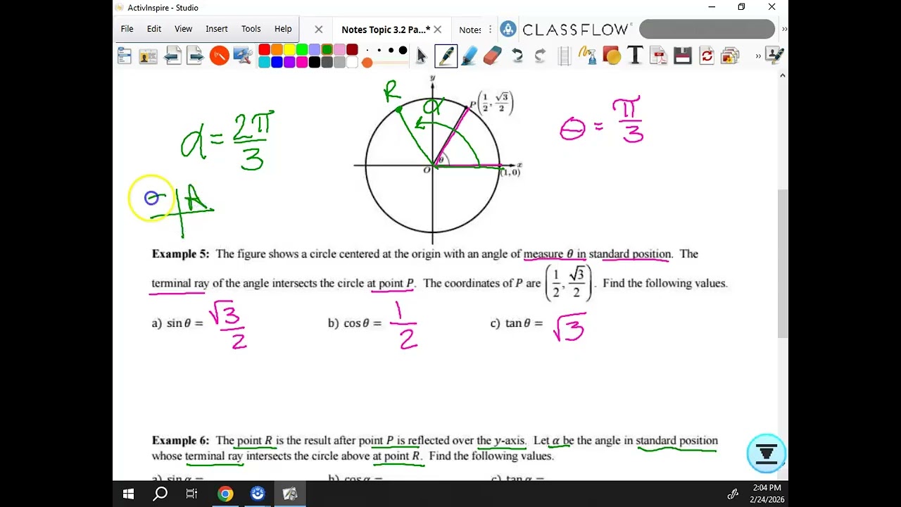 3.3 Значения функций синуса и косинуса APPC2526