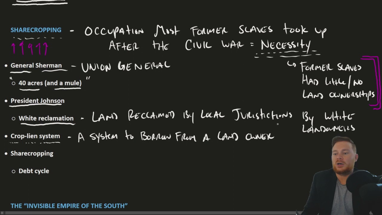 Openstax U.S. History - 16.4 The Collapse of Reconstruction 
