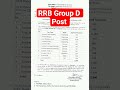 RRB Group D Post #railway #job #govermentjob #india #youtubeshorts #youtube #trending #video #viral