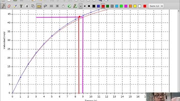 Métodos Numéricos Clase 1-7 Aplicaciones de los métodos numéricos