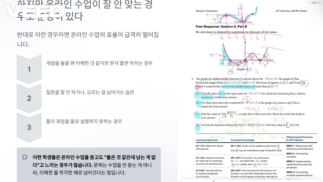 AP Calculus 학원 선택 전에 꼭 알아야 할 것온라인·오프라인 수업, 성적 차이는 여기서 갈린다