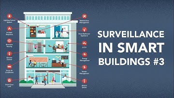 Surveillance in Smart Buildings 3 - Ideation | Pathways to AI Use Cases Ep. 20