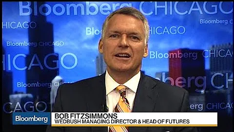 Bitcoin Futures Trading: Cboe vs. CME - DayDayNews