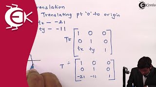 Problem no.4 on General Transformation in 2D Transformation | Ekeeda.com