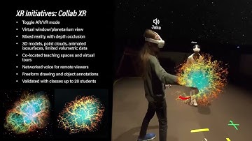 Purdue XR-Symposium 2024: CollabXR