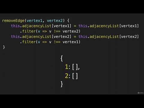 7  Graphs Remove Edge Data Structure Graphs JavaScript
