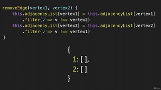 7  Graphs Remove Edge Data Structure Graphs JavaScript