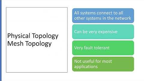 Chapter 2   Network+ network cabling network topology physical topology logical topology