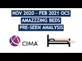 CIMA OCS AmaZZZing Beds Pre-seen Analysis - November 2020 & February 2021