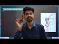 Excretion In Human Being | Life Process | Class-10th Biology
