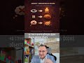 Потеряли фокус внимания? Верните концентрацию за 1 минуту.