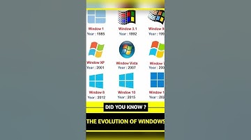 💻 Mastering Essential Computer Skills