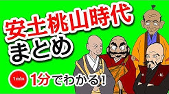 1分で分かる日本の歴史 Youtube