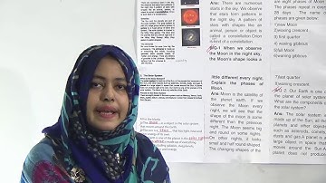 Class: Four, Subject: Elementary Science (Lecture-7), Topic: The Universe, F/B,S/Q,B/Q