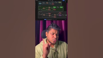Start Building a Shipment DApp Using Solidity #solidity #coding #web3 #dapp #dappdevelopment #ai