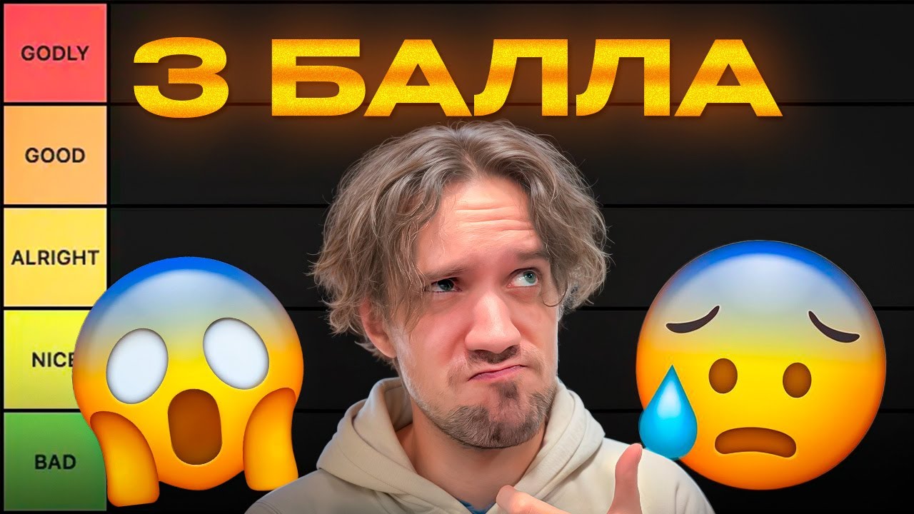 Что люди думают о твоей внешности? Жестко и честно.