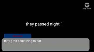 Fnia 3 Night 1& 2Ft. Condy And Magicthanks For Watching