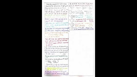 Circles Short Notes for #jeemains #jeeadvaced #iitjee #neet #jee #iit #shorts