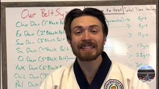Soo Bahk Do Moo Duk Kwan Black Belt rank system explained.
