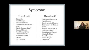Vocal Issues: The Thyroid