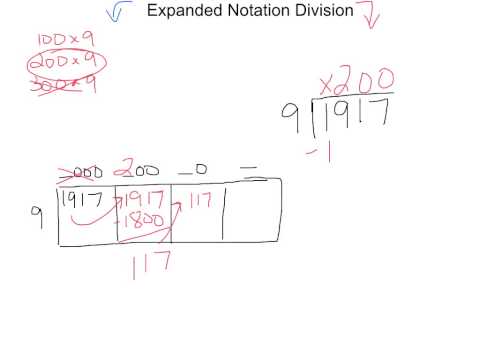 Expanded notation Division
