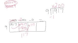 Celebrity Expanded notation Division Net Worth