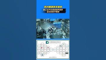 Working video of five-station seat fan automatic glue dispensing balancing machine - Zero Dynamic.