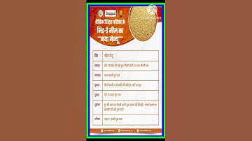 New MDM Menu UP BASIC Education Department/मिड डे मील का नया मेन्यू/यूपी बेसिक शिक्षा विभाग/#Short