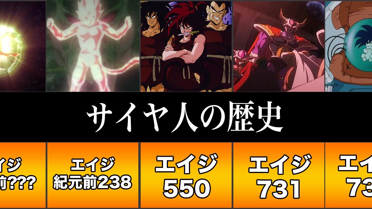 ドラゴンボール サイヤ人の歴史 Youtube