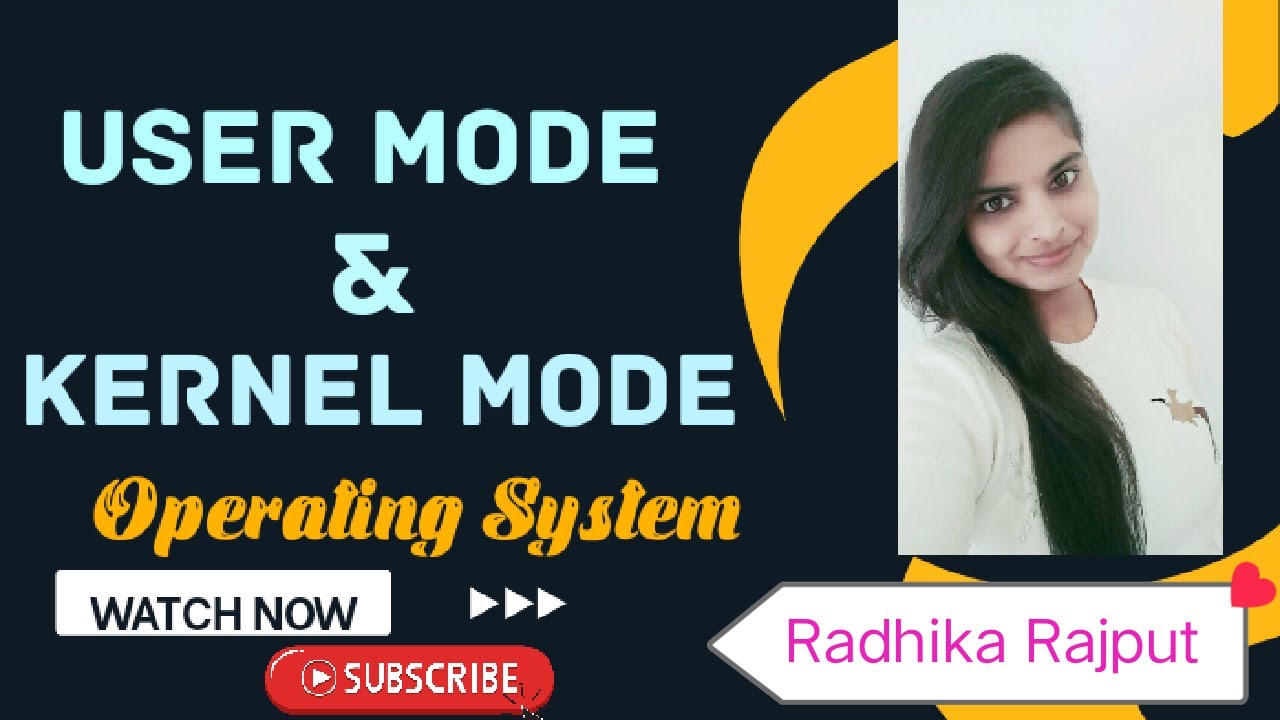 4. User mode and Kernel mode in Operating system - YouTube