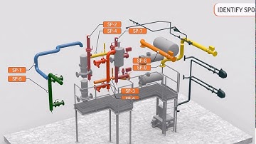 Piping Spool Creation