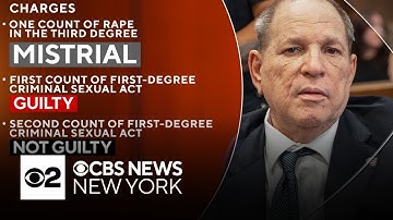 Harvey Weinstein retrial comes to disjointed end with mistrial on rape charge