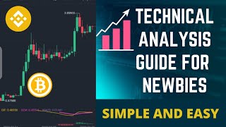Technical Analysis for Beginners: How to draw Trend Lines | Support and Resistance |