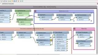 Data Centralization Workflow with Data Upload and Validation