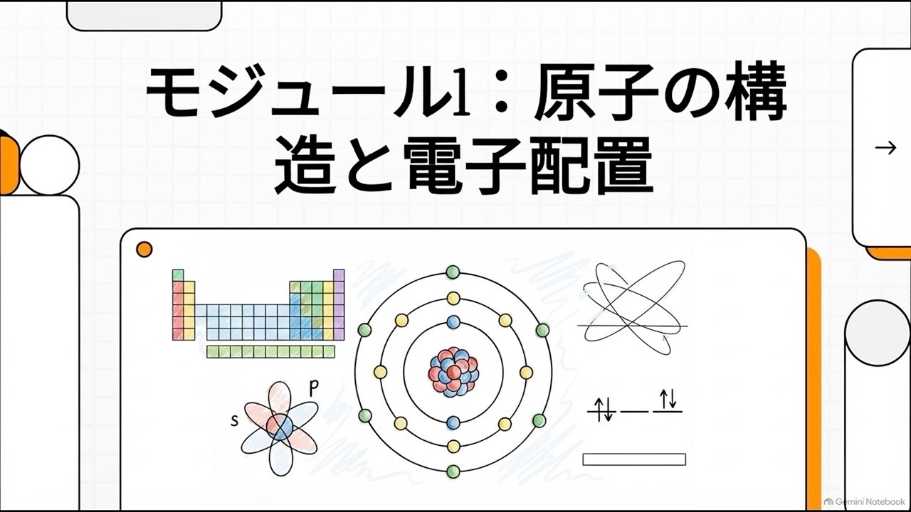 基礎 化学(理論)】Module 1：原子の構造と電子配置 - YouTube