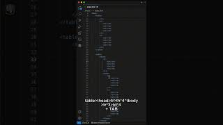 Learn These HTML Shortcuts That Will Make You Code 5x Faster!