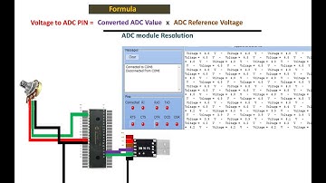 ADC Value to voltage conversion. Demo using PIC16F877A and 10k pot. Output on serial monitor.