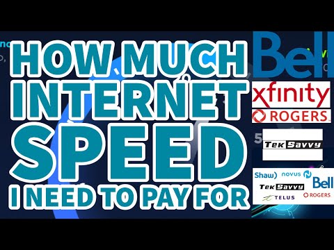 How Much Internet Speed Plan do you need in 2021? Is Bell Fibe 1.5G good? or SCAM