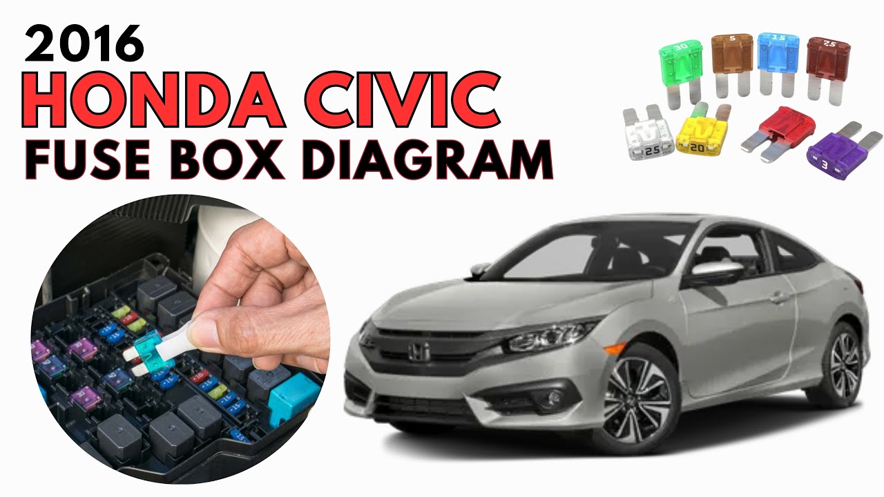 2016 Honda Civic Fuse Box Diagram & Location User Guide YouTube