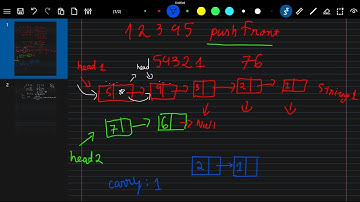 Cộng Trừ Hai Số Nguyên Lớn Bằng Danh Sách Liên Kết C++ | Con Cá Studio