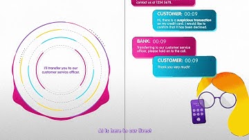 Tech Explainer | What is Artificial Intelligence?