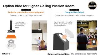 Beamforming Microphone MAS-A100 A hands- free Lecture & Presentation  #sony #audio #microphone