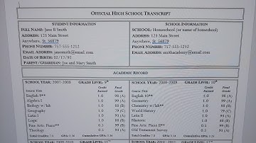 How To Make A Homeschool High School Transcript / FREE Transcripts Templates Linked Below