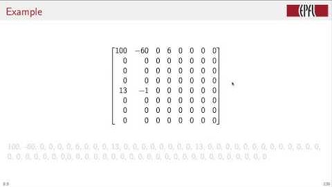 54- The JPEG compression algorithm
