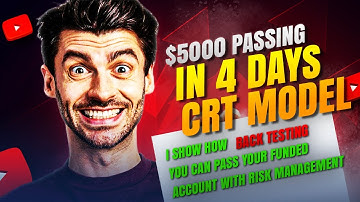 Backtesting ICT Concepts CRT Model | Passing $5K Funded Account with Smart Risk Management JS_Trades