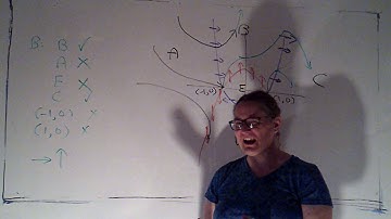 DE nullclines review part 2