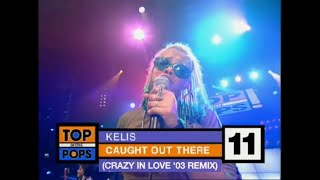 #mashup Kelis - Caught Out There (Crazy In Love '03 Remix) #beyonce