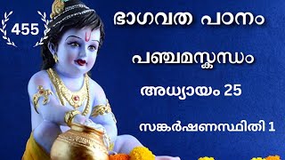 455 #Bhagavatam Study I Sankarshanasti 1 I Panchamaskandha : Chapter 25